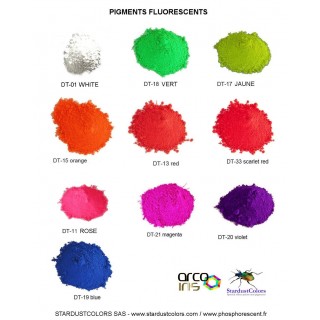 FLUORESZIERENDE PIGMENTE