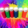 Fluoreszierender Acryllack
