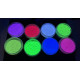 Fluoreszierende UV Pigmente