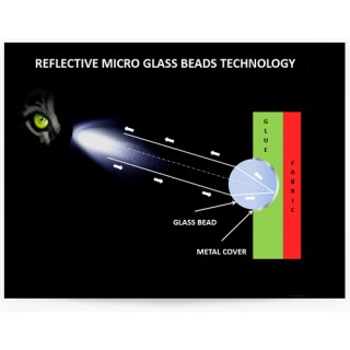 Reflektierende Mikrokugeln aus Glas - nachleucht